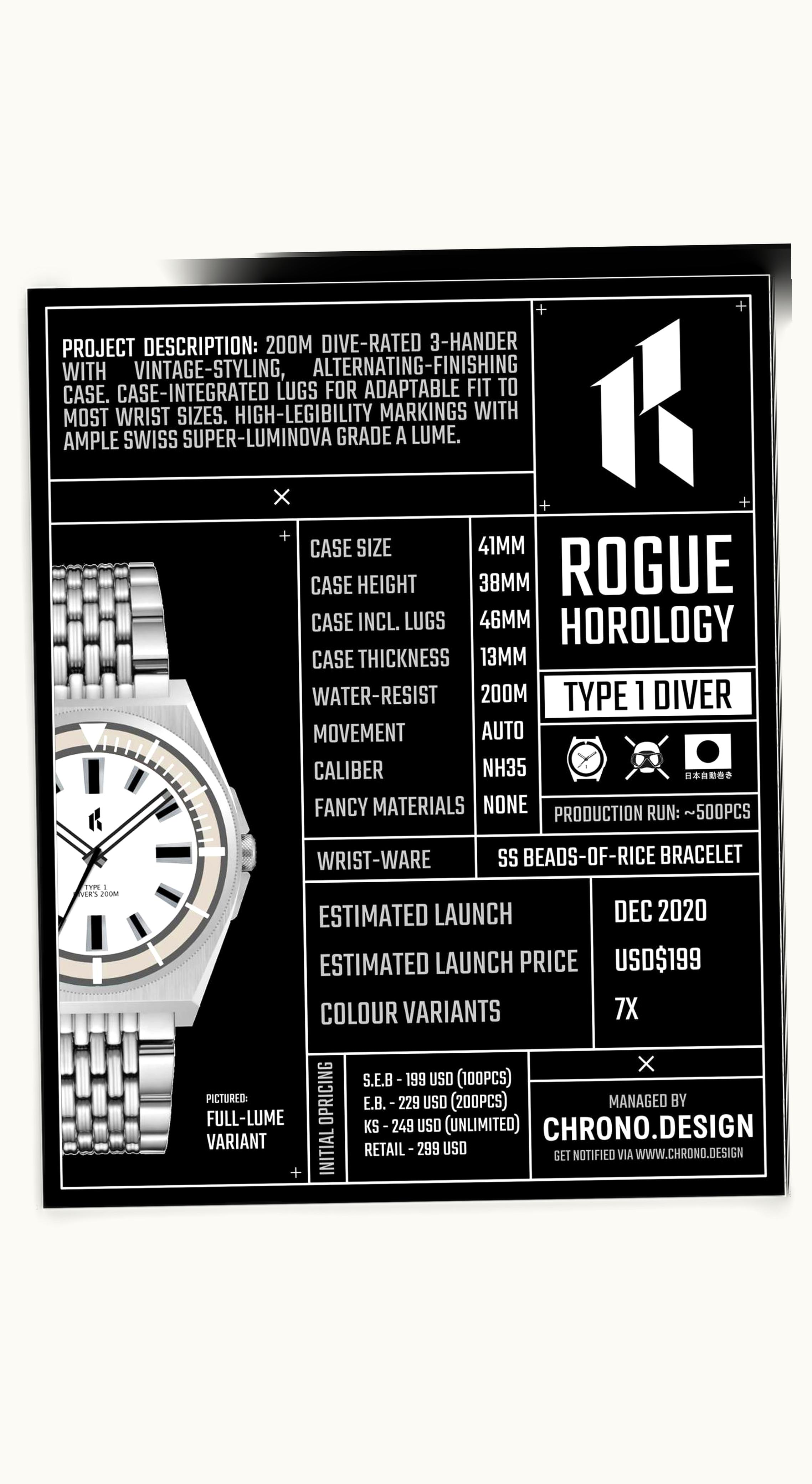 Tissot Ballade Powermatic 80 41 Stainless Steel / Black / Bracelet