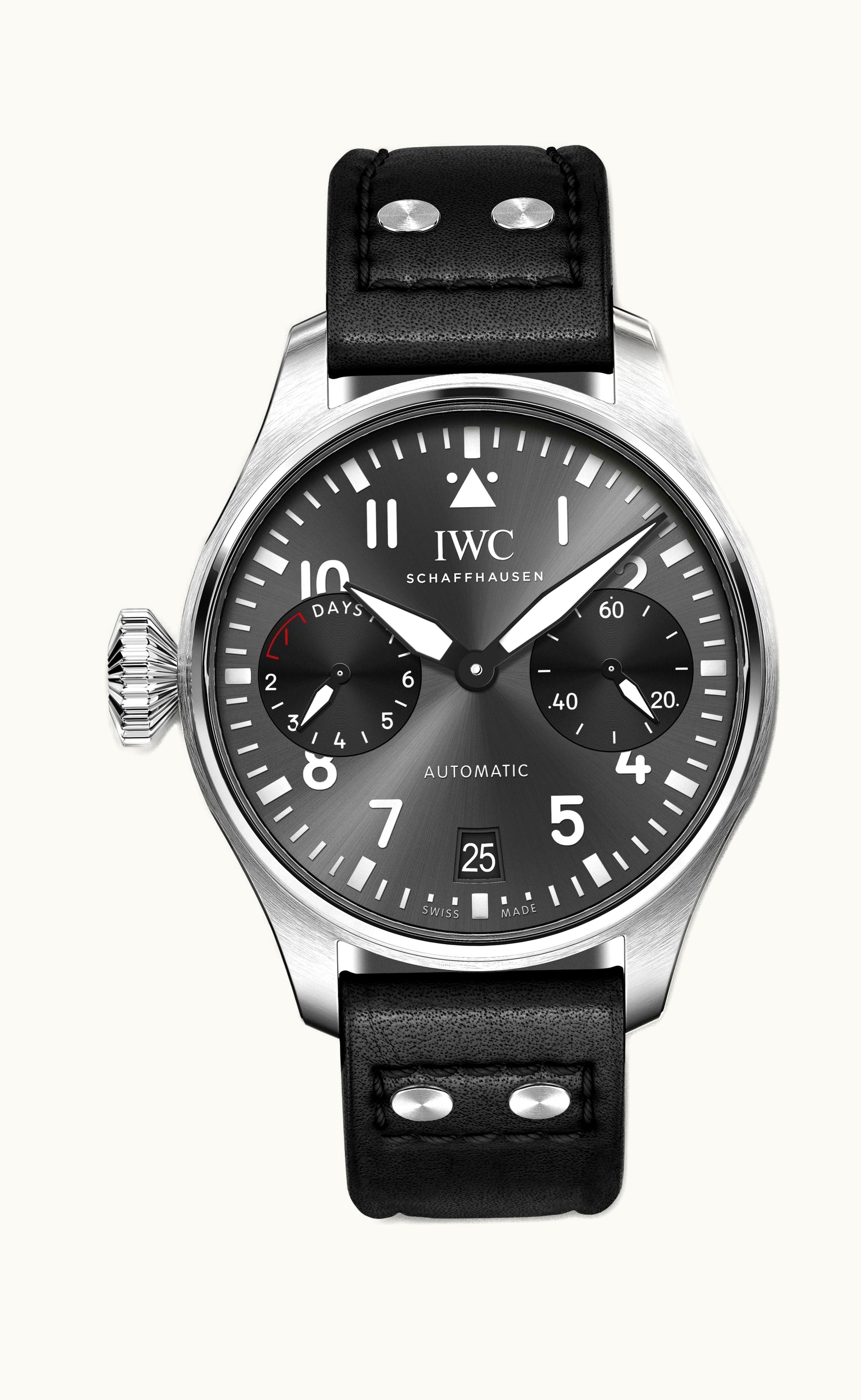 IWC Big Pilot’s Watch Edition “Right-Hander”