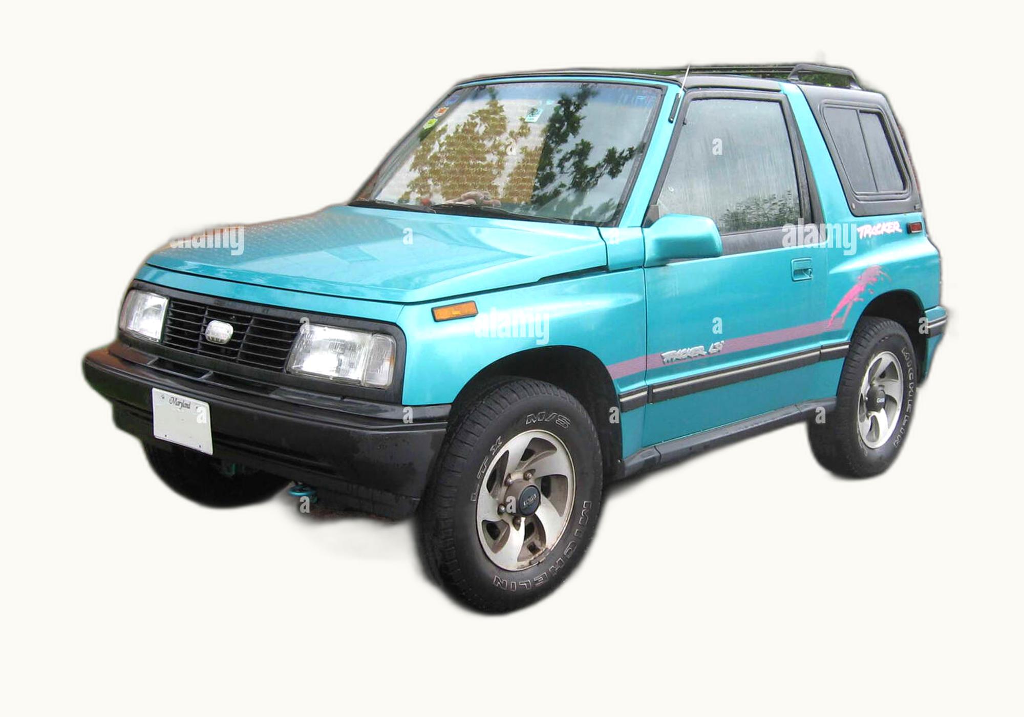 Geo Geo Tracker