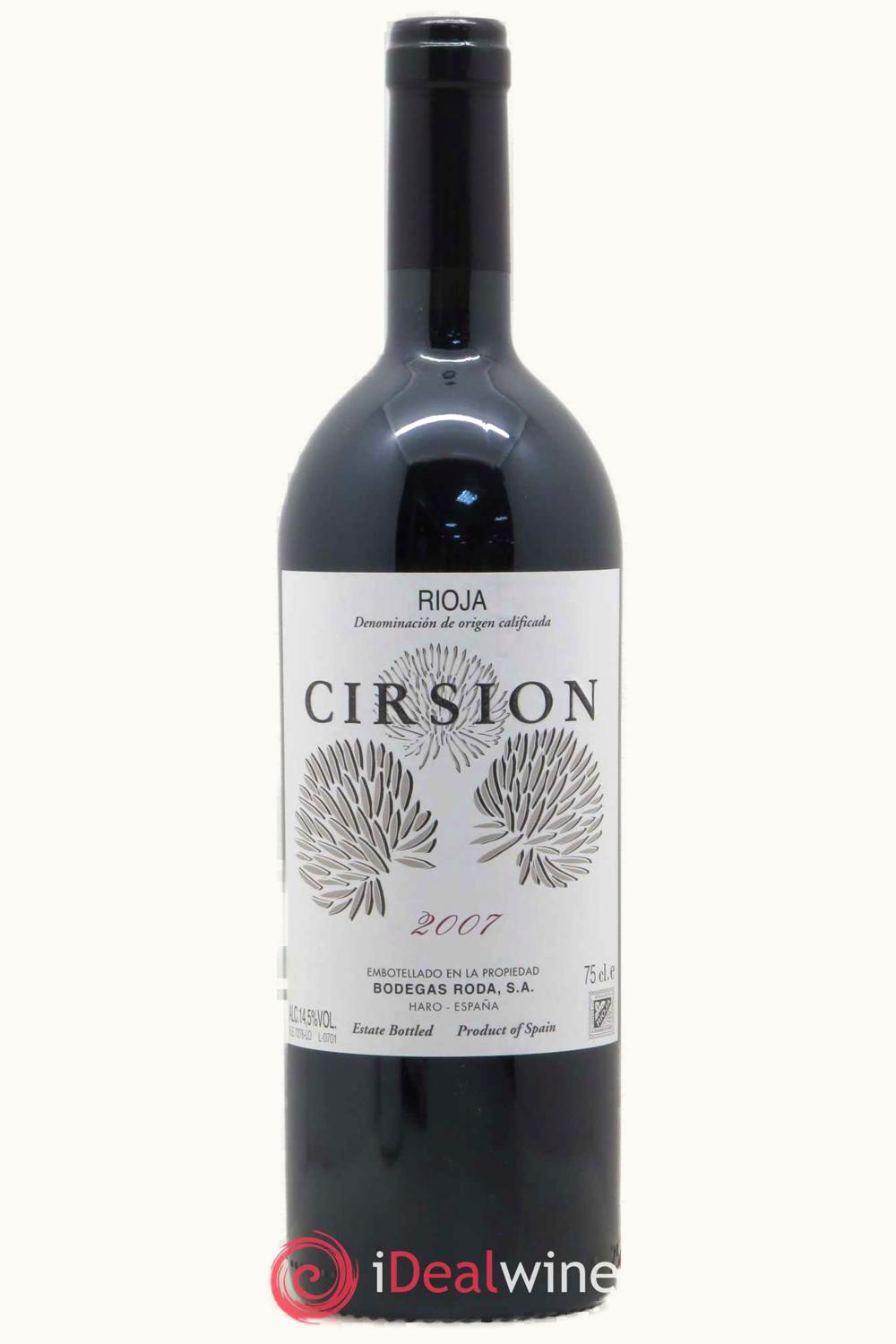 Roda Roda Cirsion, 2020