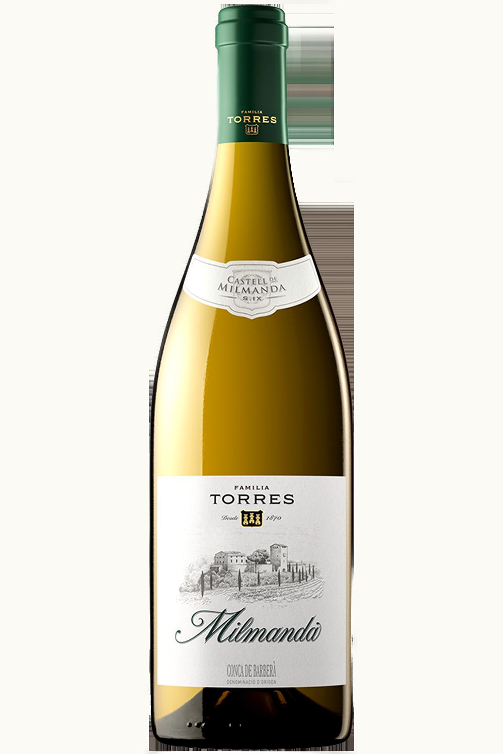 Torres Torres Milmanda, 2020